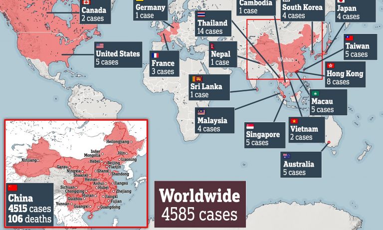 Coronavirus: update on the epidemic