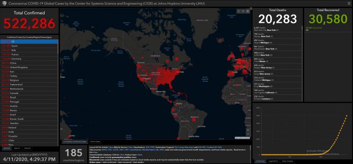 more than 20,000 dead in the United States